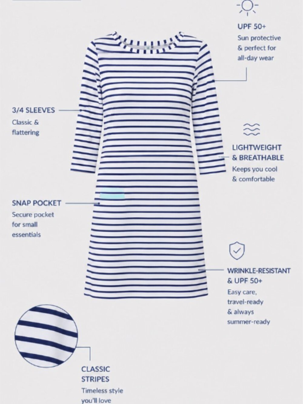4 BUNDLES LEFT (S,M,L,XL) Cabana Life BUNDLE Navy Stripe Shift Dress + Tote Bag - Picture 3 of 6
